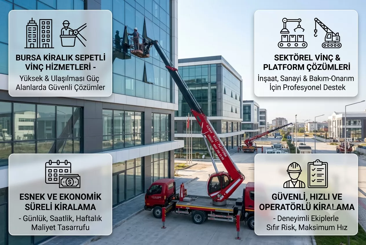 Esnek ve Ekonomik Süreli Kiralama (Günlük, Saatlik, Haftalık)